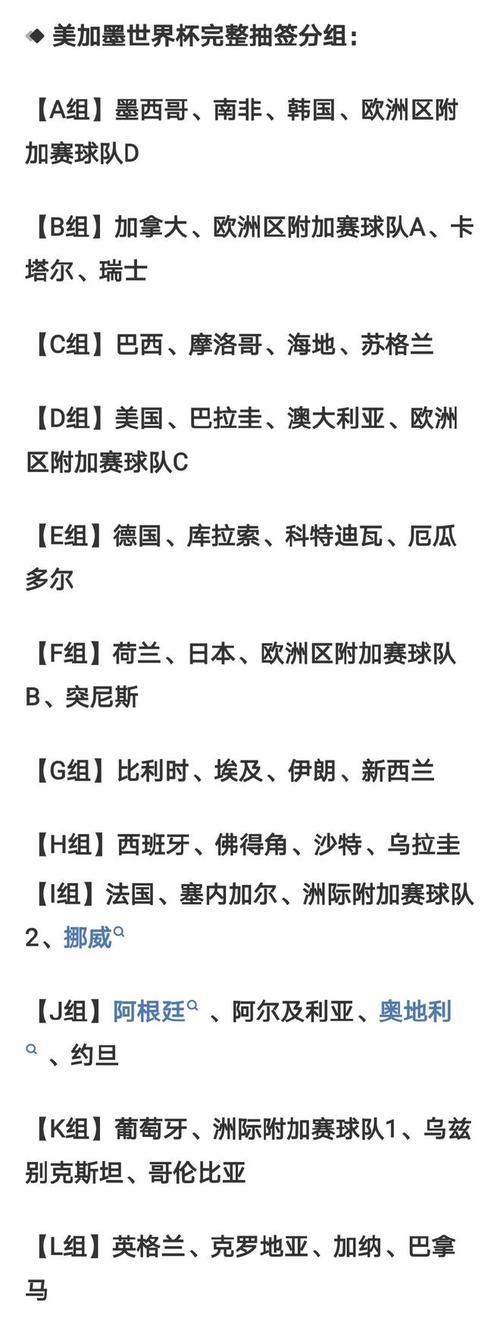 国际足联公布2026年世界杯抽签规则