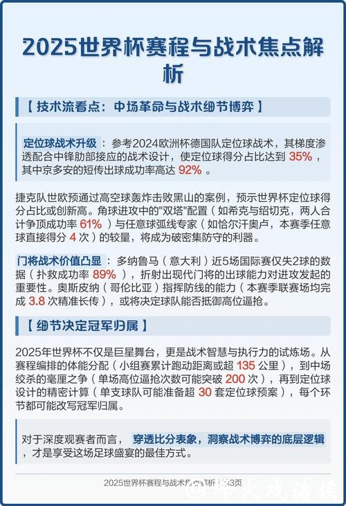 深度解析世界杯战术与比赛策略 深度解析世界杯战术与比赛策略