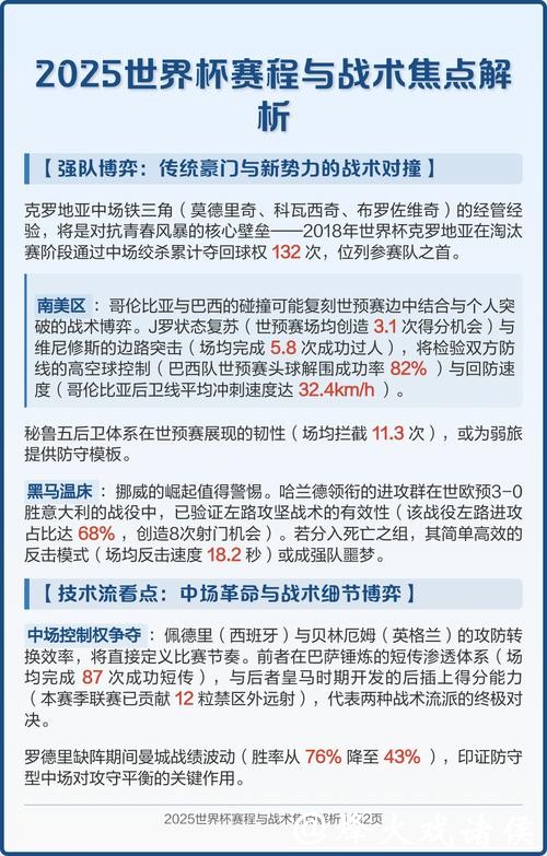 深度解析世界杯战术与比赛策略 深度解析世界杯战术与比赛策略
