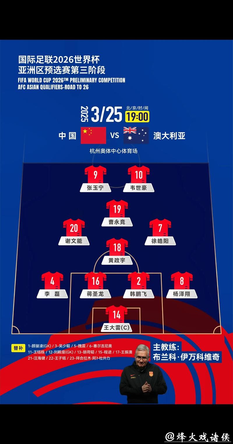 深入解读2026世界杯赛程与球队表现预测 深入解读2026世界杯赛程与球队表现预测