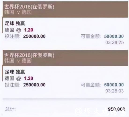 全面解析世界杯投注平台选择与使用技巧 全面解析世界杯投注平台选择与使用技巧