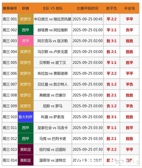 实时追踪世界杯比分直播，赛况一手掌握