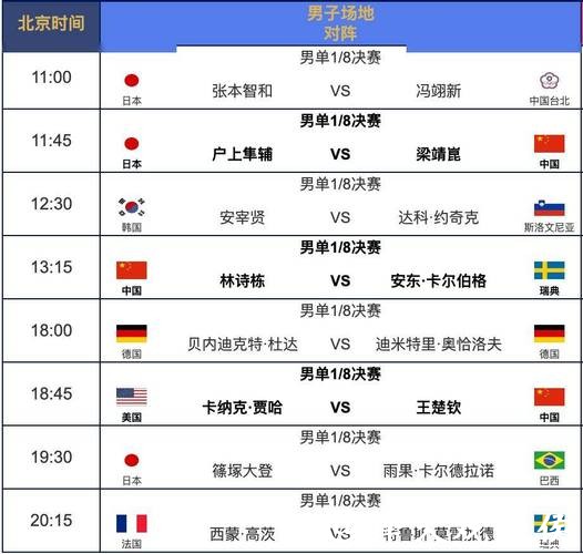 2026年世界杯直播赛程时间表