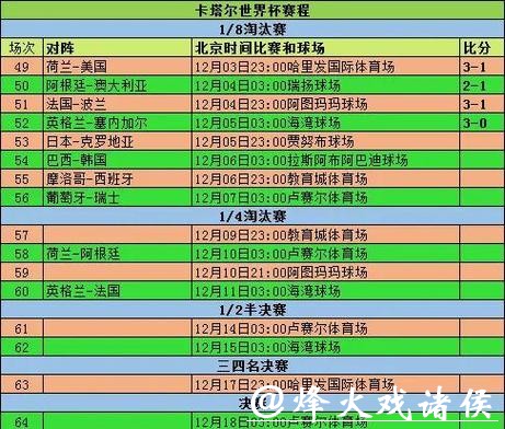 世界杯比分投注规则及计算方法解析