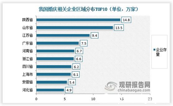 世界杯下注量激增背后的原因分析
