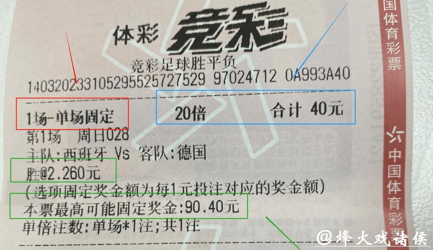 2023年世界杯彩票投注推荐攻略
