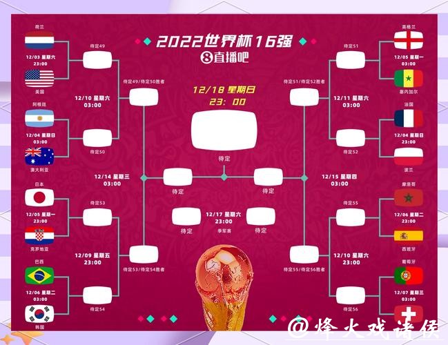 2026世界杯竞猜攻略：拿捏胜率技巧