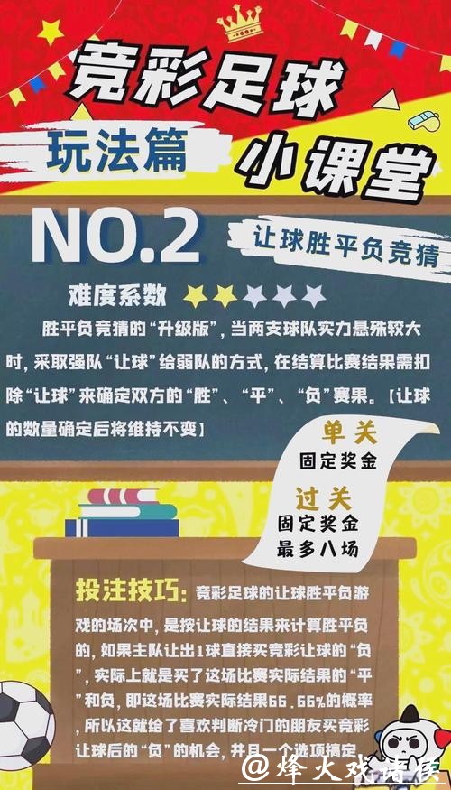 2026世界杯外围竞猜攻略与投注技巧解析 2026世界杯外围竞猜攻略与投注技巧解析